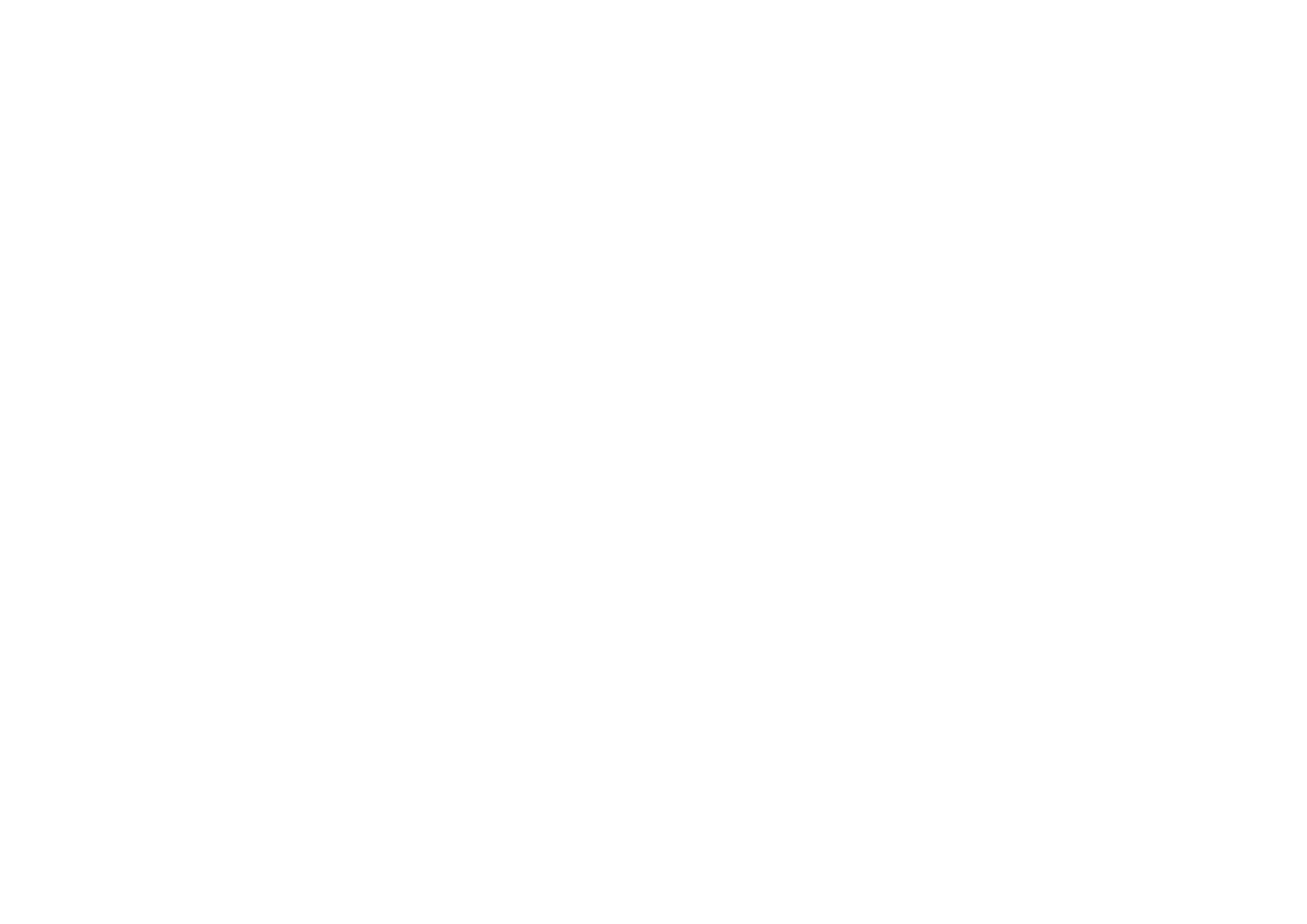 Merusaka Nusa Dua